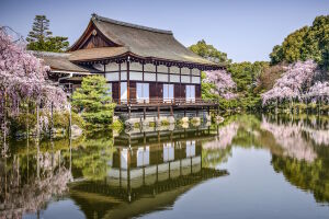 Киото город