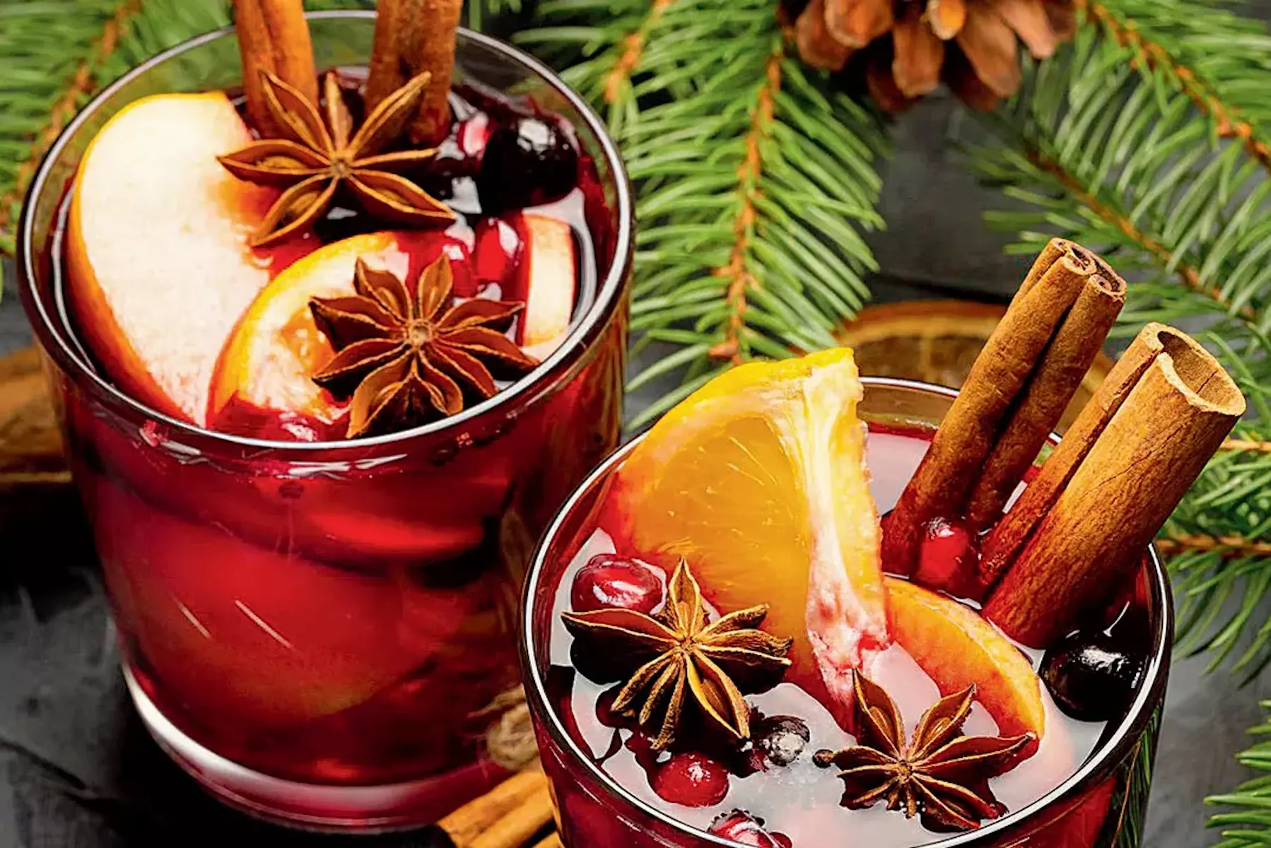 Зимние напитки согревающие