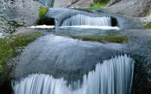 Текущая вода